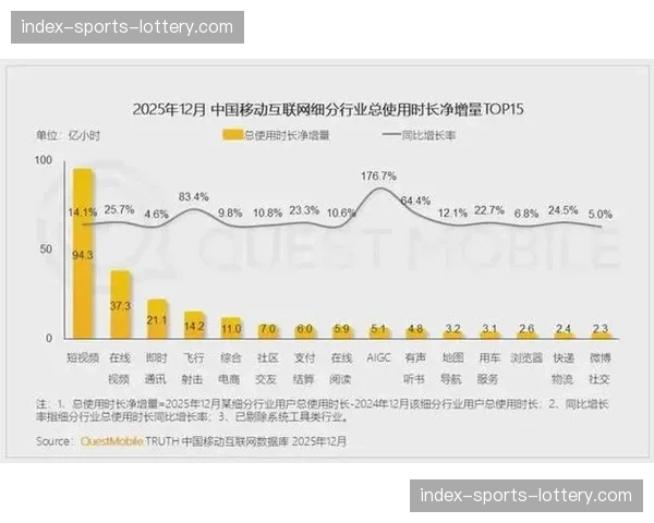 AIGC辅助生成体育解说词与图文内容 丰富多形态内容供给