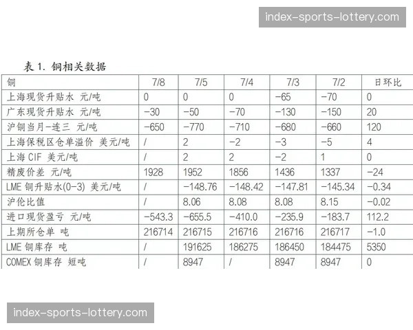 观点：过度赛程让球员不堪重负，西甲应重新审视周五晚场比赛安排